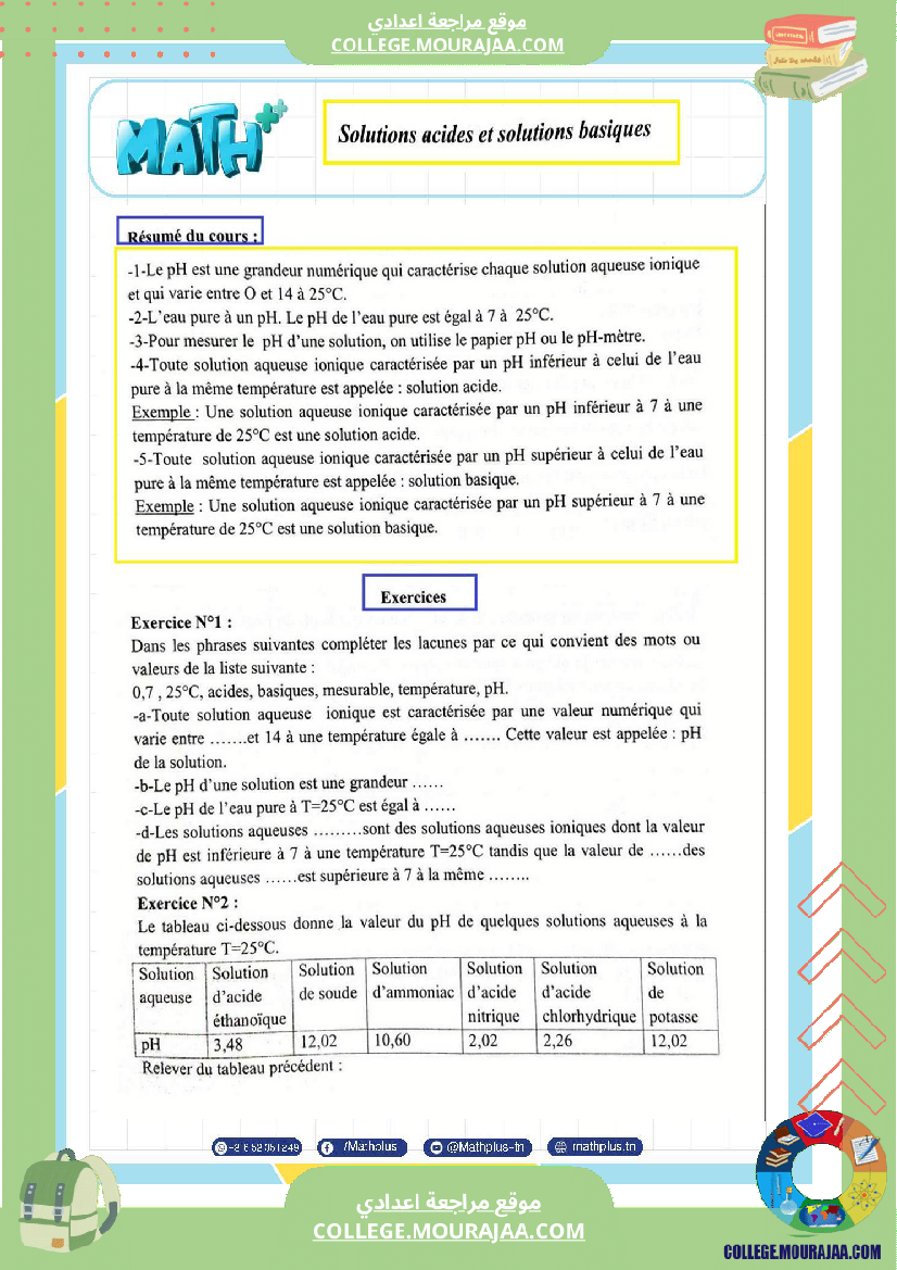 التاسعة اساسي physique pilote synthese 2 تلخيص للدروس تمارين تطبيقية فروض