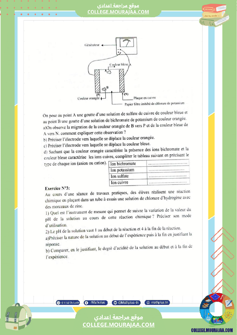 التاسعة اساسي physique pilote synthese 2 تلخيص للدروس تمارين تطبيقية فروض