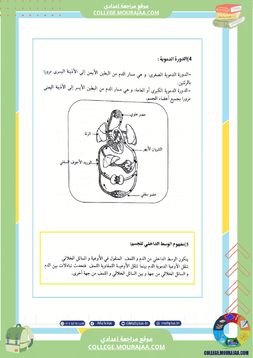 التاسعة اساسي علوم الحياة والارض الثلاثي الثاني تلخيص للدروس تمارين تطبيقية مع الاصلاح