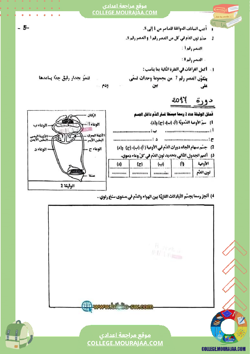 سنة تاسعة تلخيص علوم حياة و الارض