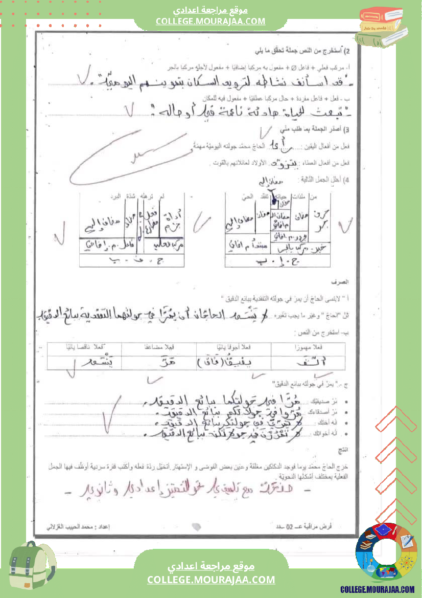 عربية سابعة فرض مراقبة عدد 2 دراسة نص