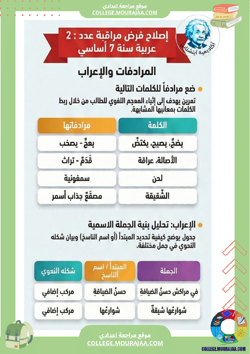 فرض مراقبة عدد 2 عربي ة الثلاثي الثاني