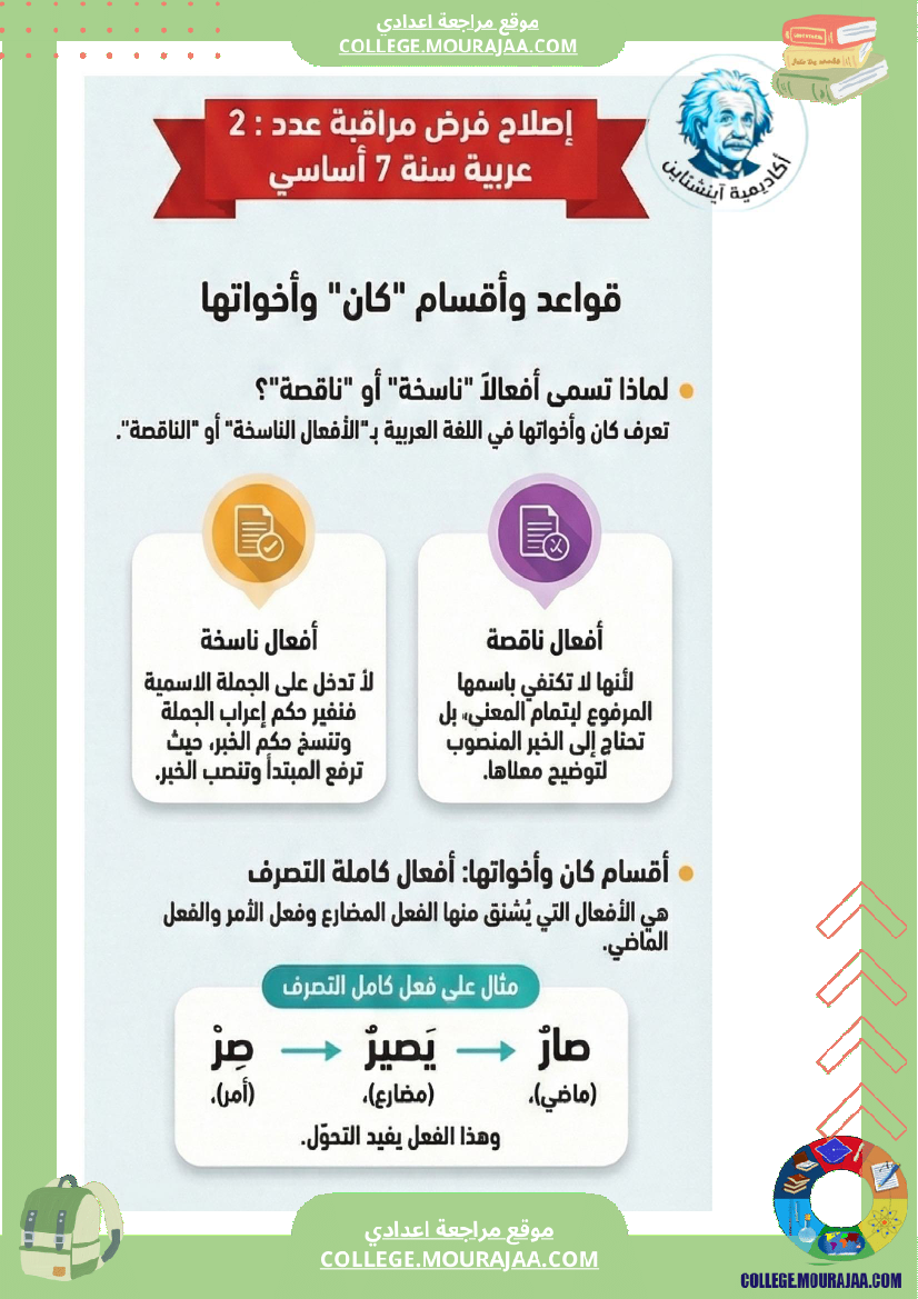 فرض مراقبة عدد 2 عربي ة الثلاثي الثاني