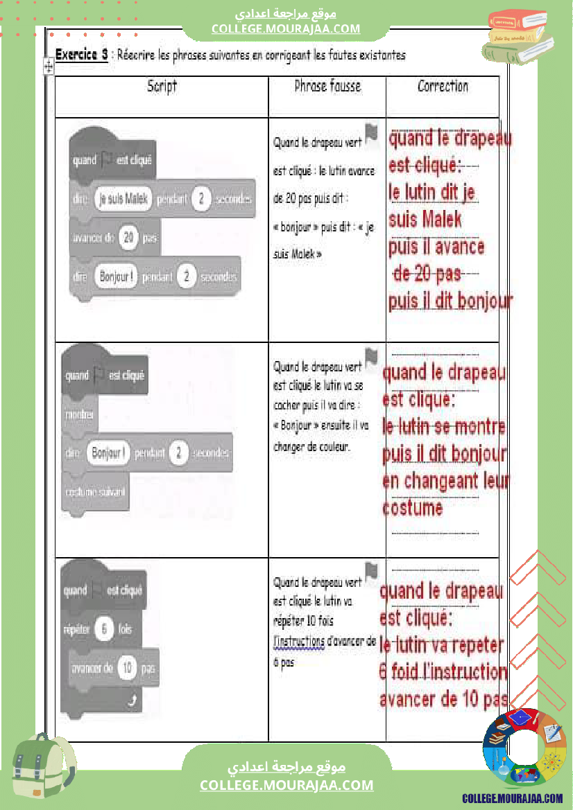 7 eme annee devoir de contrôle n 2 informatique correction de devoir scratch