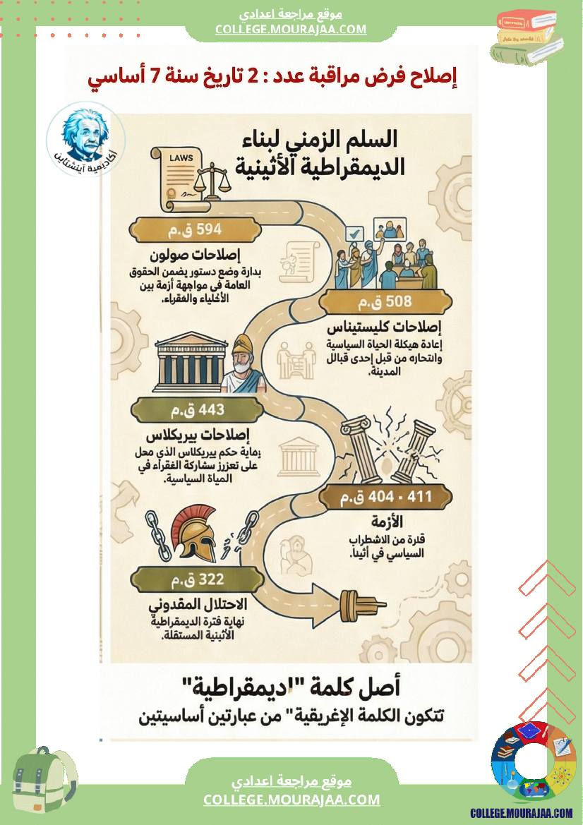 اصلاح__فرض_مراقبة_سنة_7