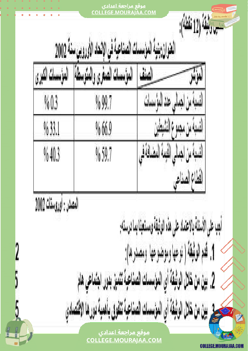 تاريخ وجغرافيا سابعة ثامنة فروض تأليفية مع بعض التمارين الثلاثي الثاني