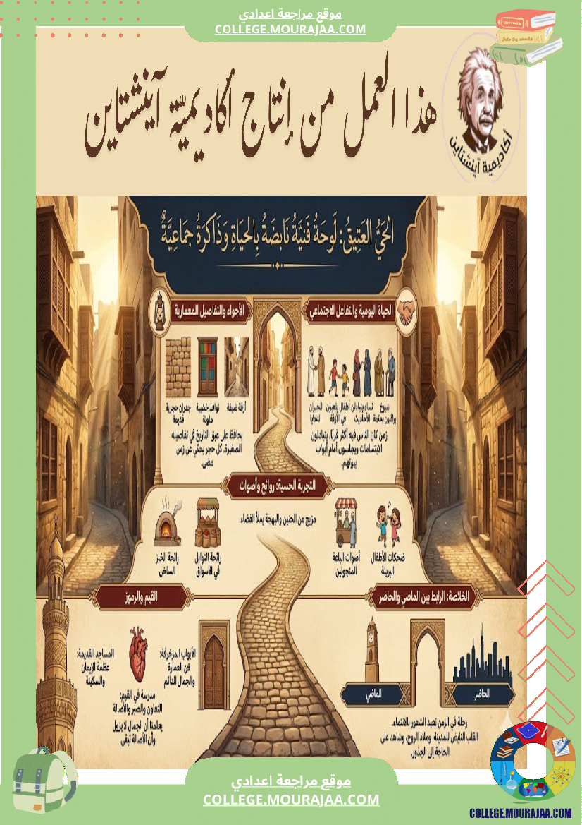 إنتاج_كتابي_الحي_العتيق7_أساسي