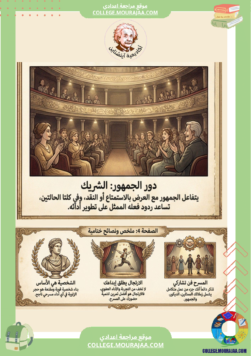 ملخ صات الفنون المسرحي ة ا الثلاثي الثاني السنة السابعة أساسي