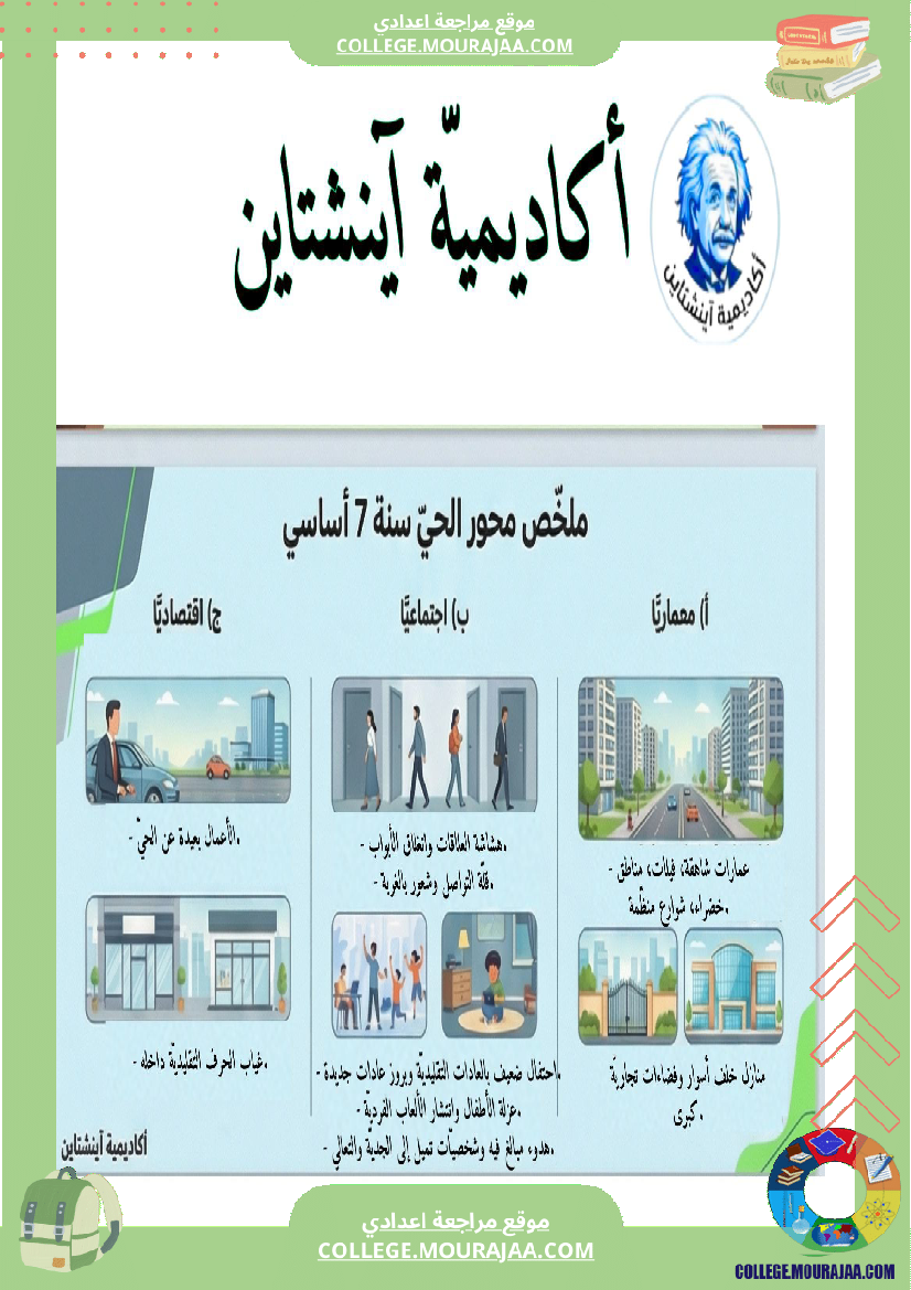 ملخص سنة7محور الحي