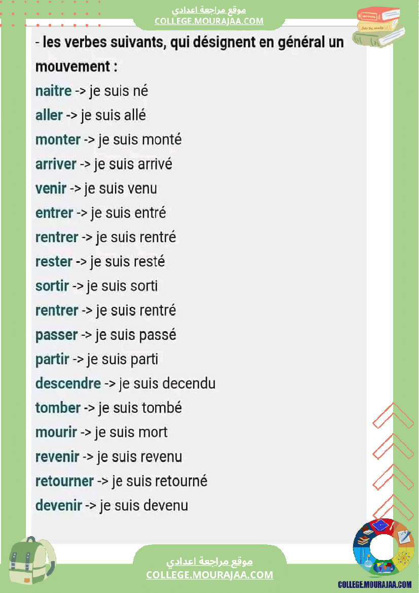 دروس سابعة فرنسية conjugaison