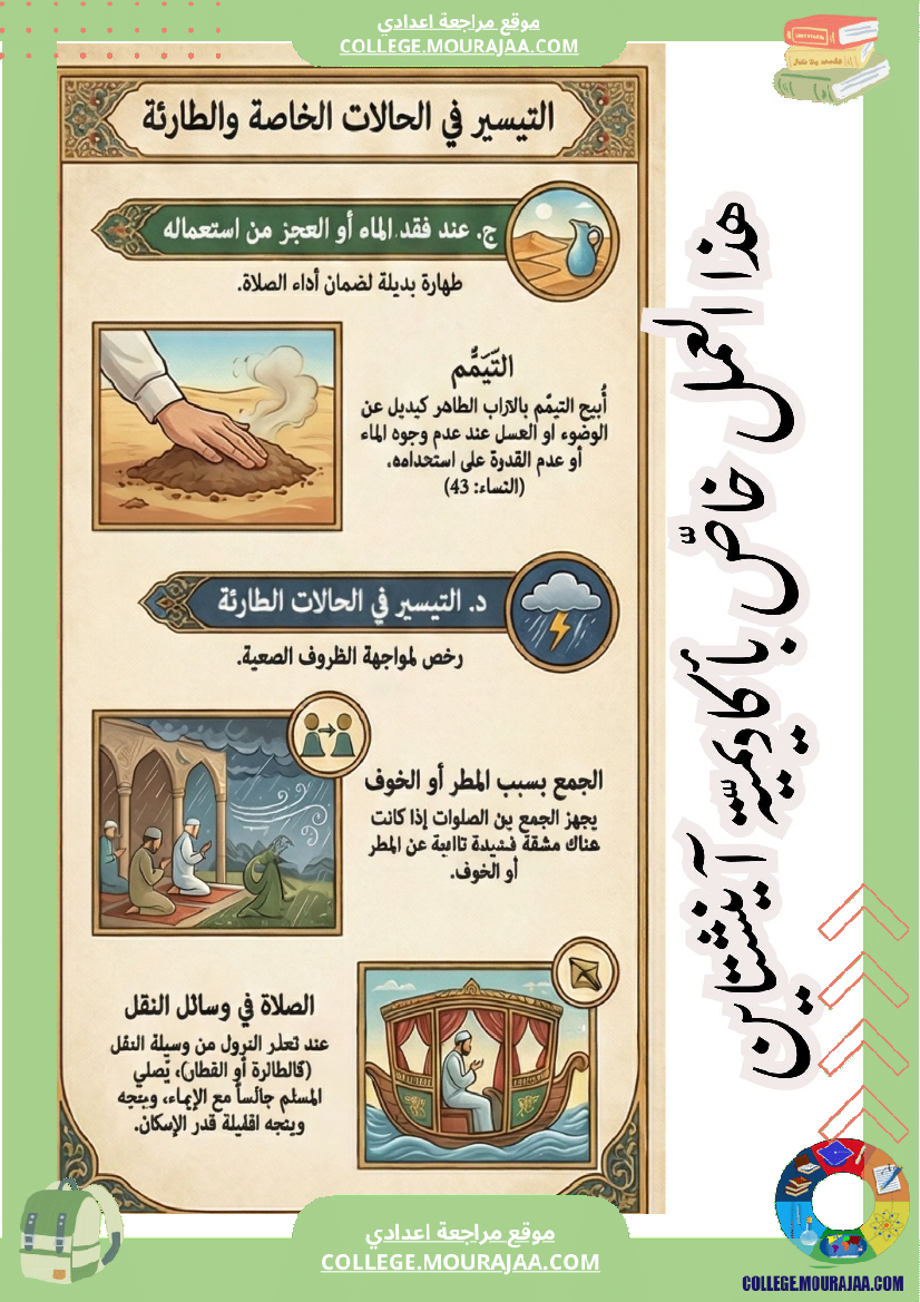 ملخصات إسلامية درس التيسير في الصلاة ا الثلاثي الثاني السنة السابعة أ