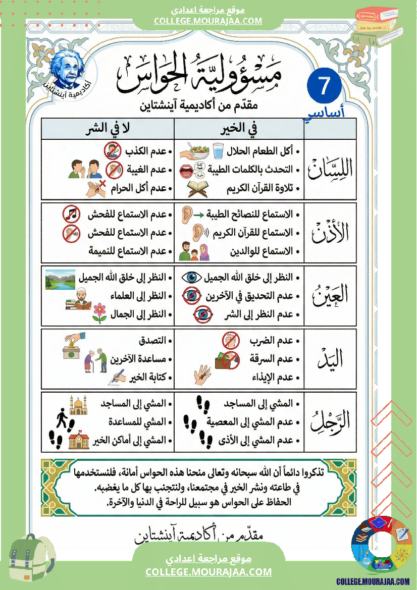 ملخصات_دروس_التربية_الإسلامي_ة_ا_السنة_السابعة_أساسي