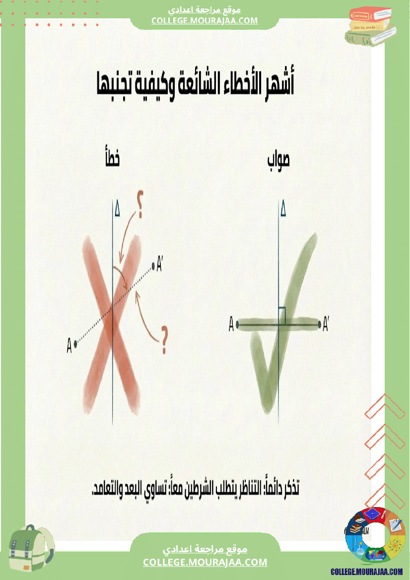 درس_التناظر_المحوري_لتلاميذ_سنوات_7_أساسي