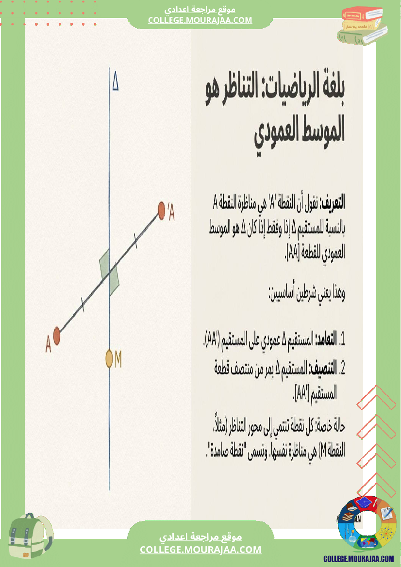 درس_التناظر_المحوري_لتلاميذ_سنوات_7_أساسي