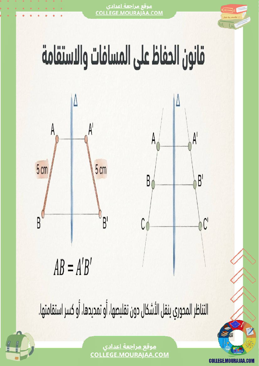 درس_التناظر_المحوري_لتلاميذ_سنوات_7_أساسي