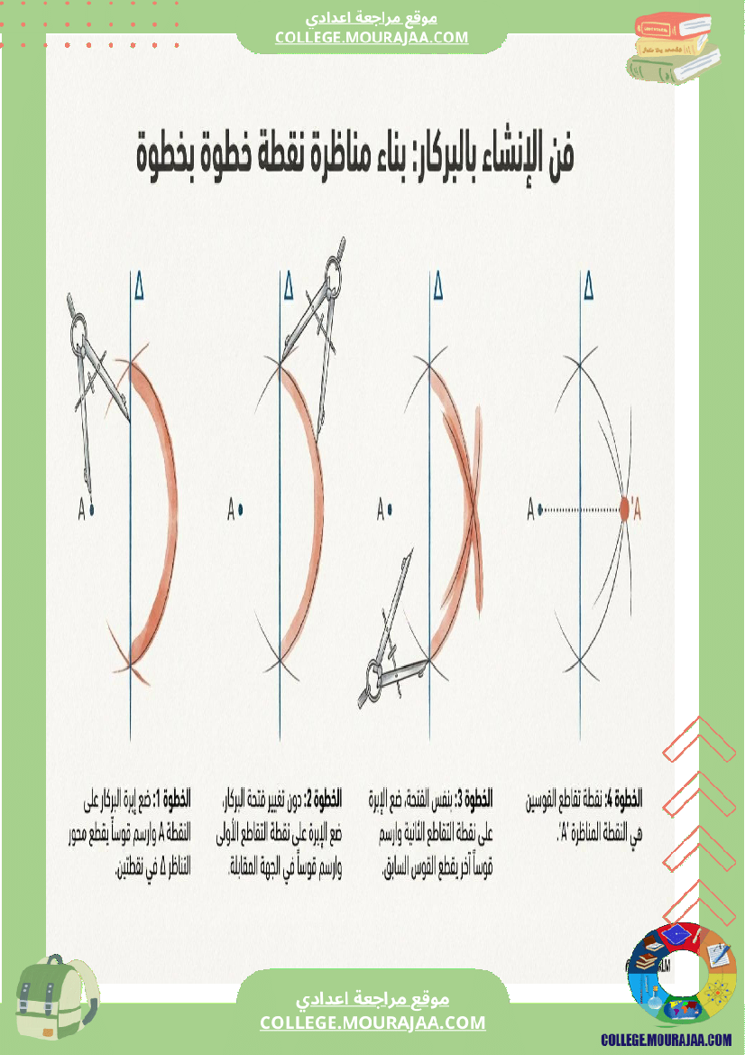 درس_التناظر_المحوري_لتلاميذ_سنوات_7_أساسي