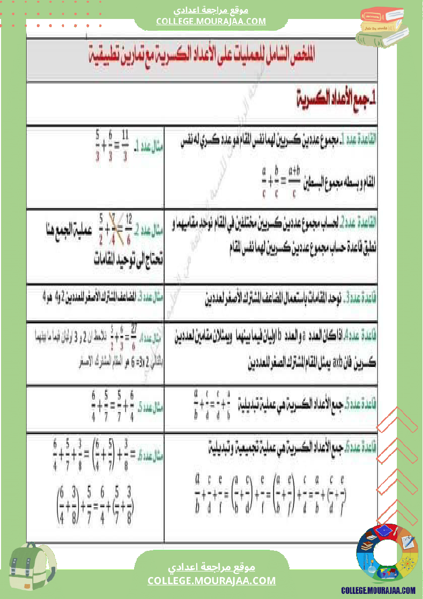 رياضيات سابعة أساسي