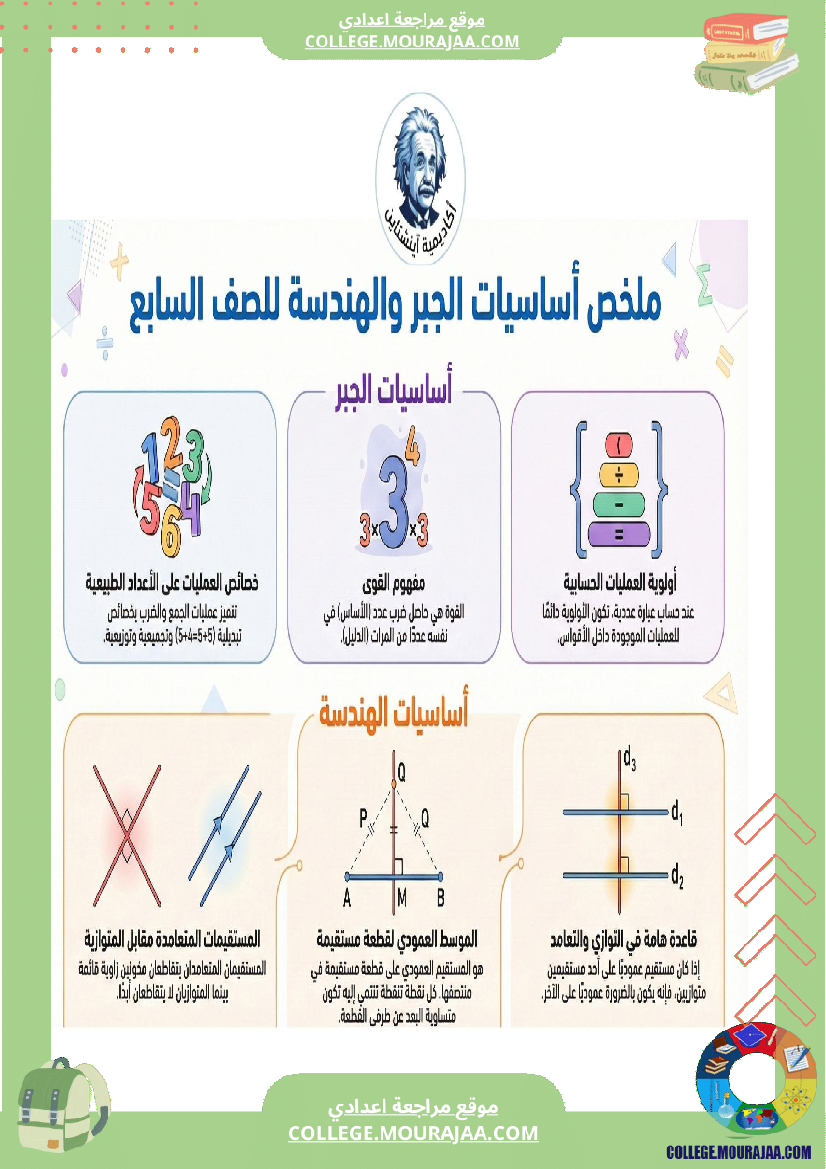 ملخص رياضيات سنة سابعة