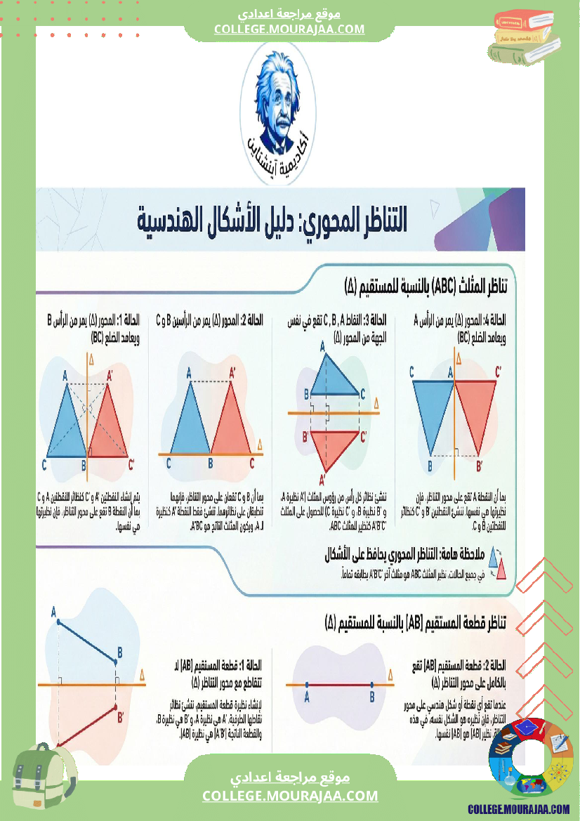ملخصات_دروس_الرياضيات_ا_الثلاثي_الثاني_السنة_السابعة_أساسي1