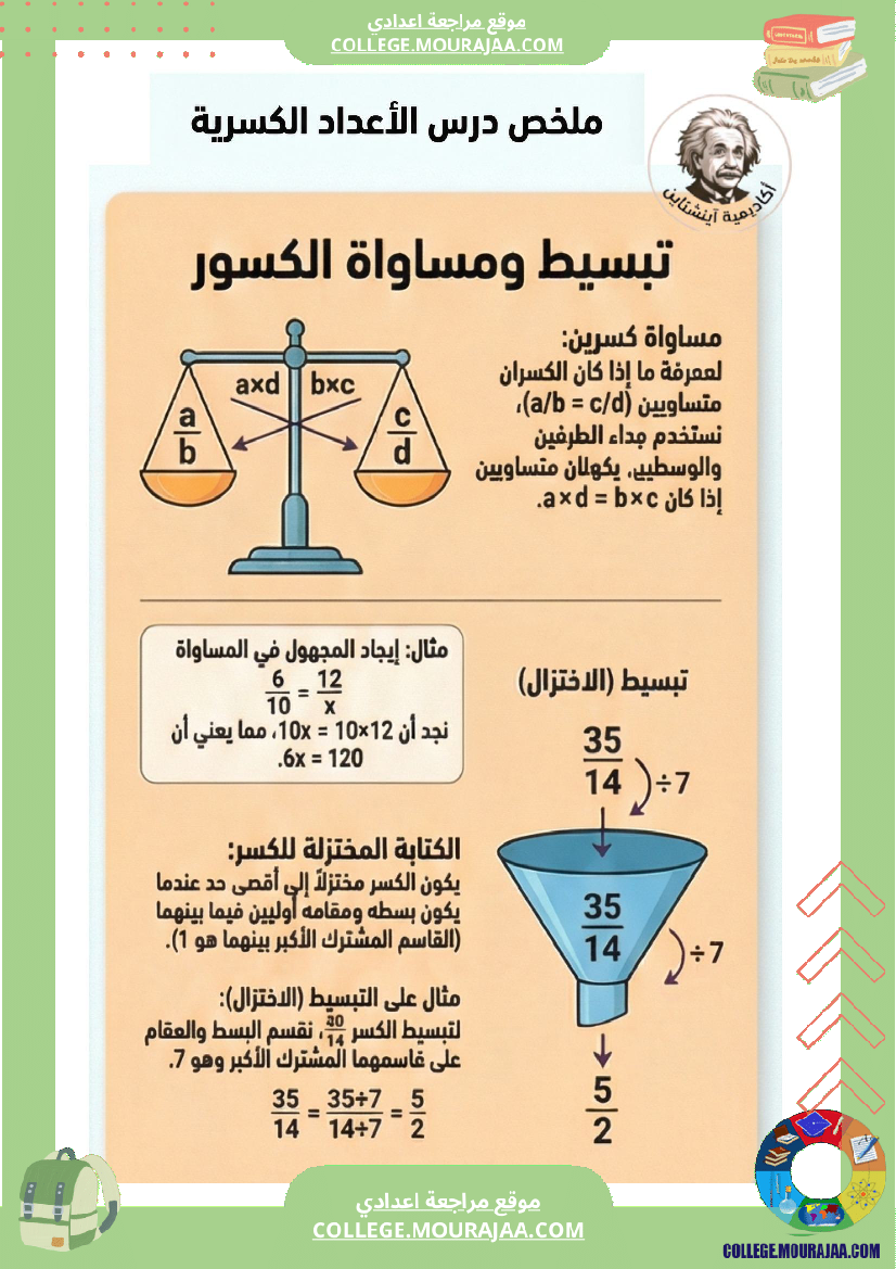 ملخصات رياضيات الأعداد والكسور العشري ة ا الثلاثي الثاني السنة السابعة أساسي محتوى