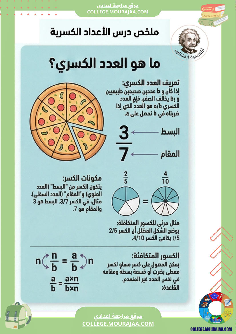 ملخصات رياضيات الأعداد والكسور العشري ة ا الثلاثي الثاني السنة السابعة أساسي محتوى
