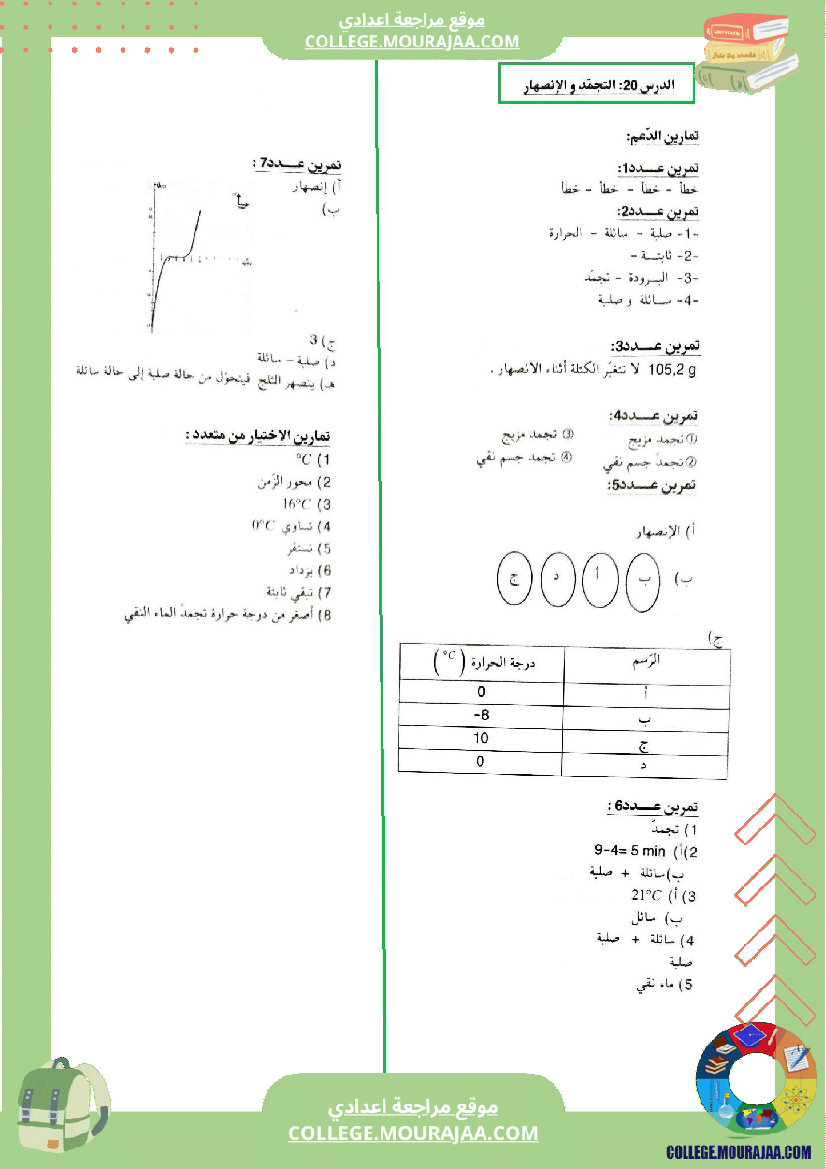 السابعة_اساسي_فيزياء_استعدادا_للفرض_التاليفي_عدد_2_اصلاح