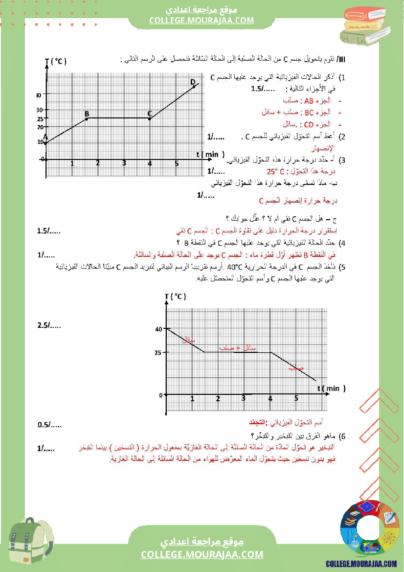 السابعة_اساسي_فيزياء_استعدادا_للفرض_التاليفي_عدد_2_اصلاح