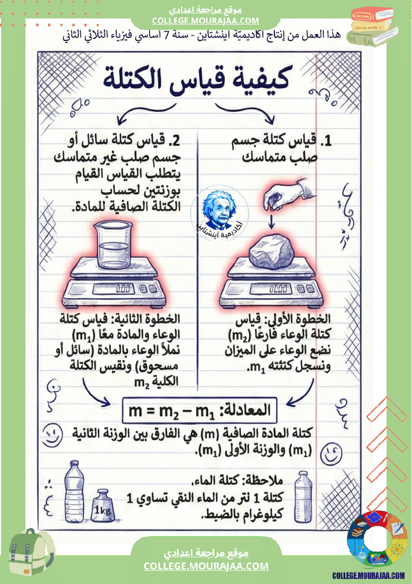 مراجعة_للفيزياء_الكتلة_السنة_السابعة_أساسي_الثلاثي_الثاني