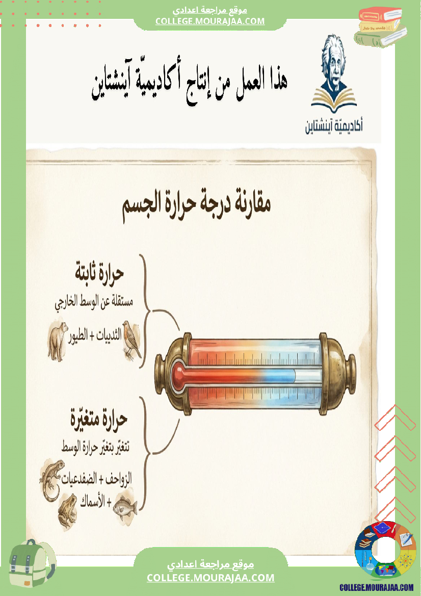 تنو ع الفقري ات وتصنيفها ملخصات دروس علوم الحياة