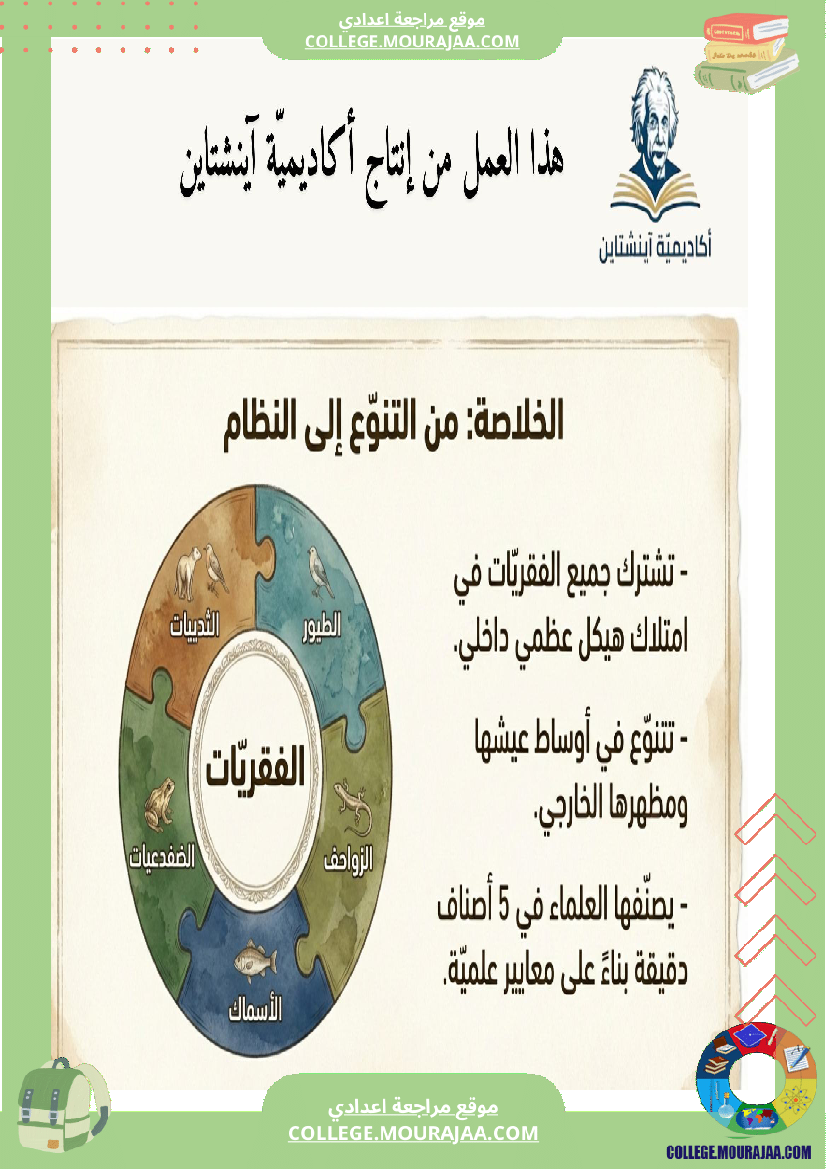 تنو ع الفقري ات وتصنيفها ملخصات دروس علوم الحياة