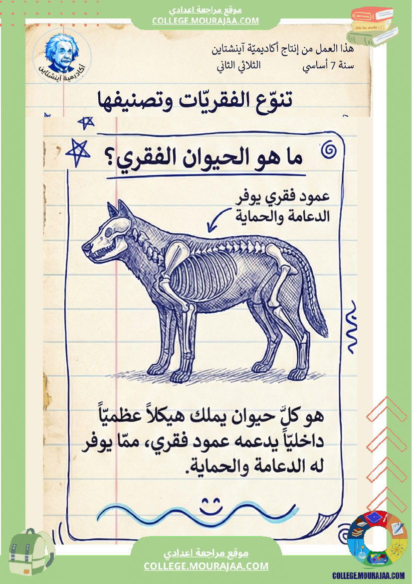 مراجعة علوم الحياة والأرض السنة السابعة أساسي الثلاثي الثاني 