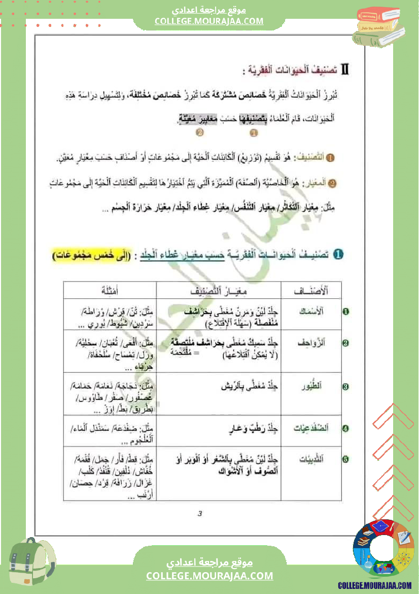 ملخص دروس الثلاثي الثاني علوم حياة والأرض سنة سابعة
