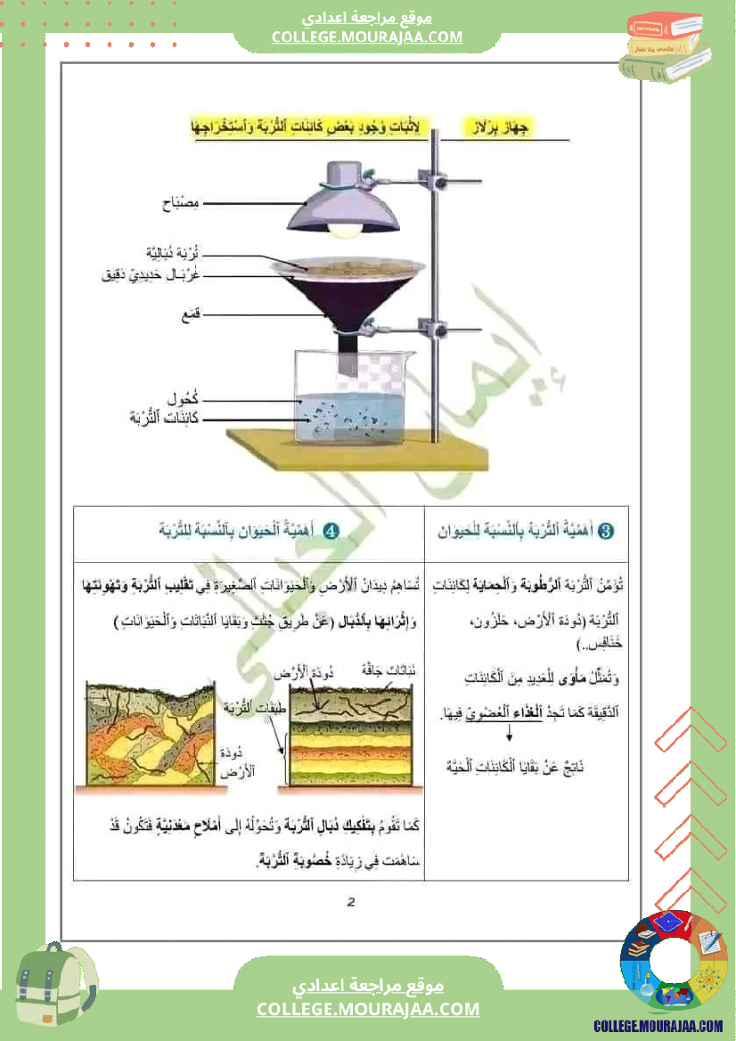 ملخص دروس الثلاثي الثاني علوم حياة والأرض سنة سابعة