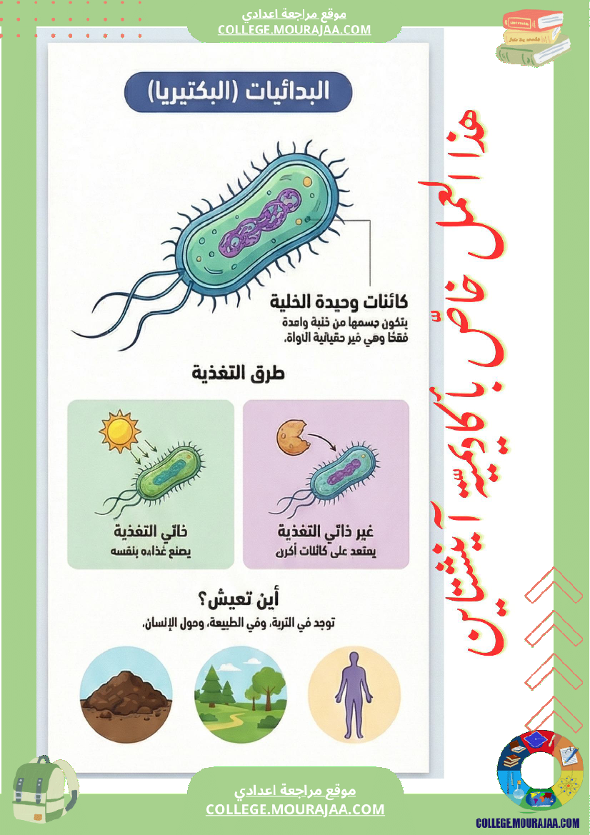 ملخصات علوم الحياة والأرض تنو ع الكائنات الدقيقة ا الثلاثي الثاني السنة السابعة أساسي