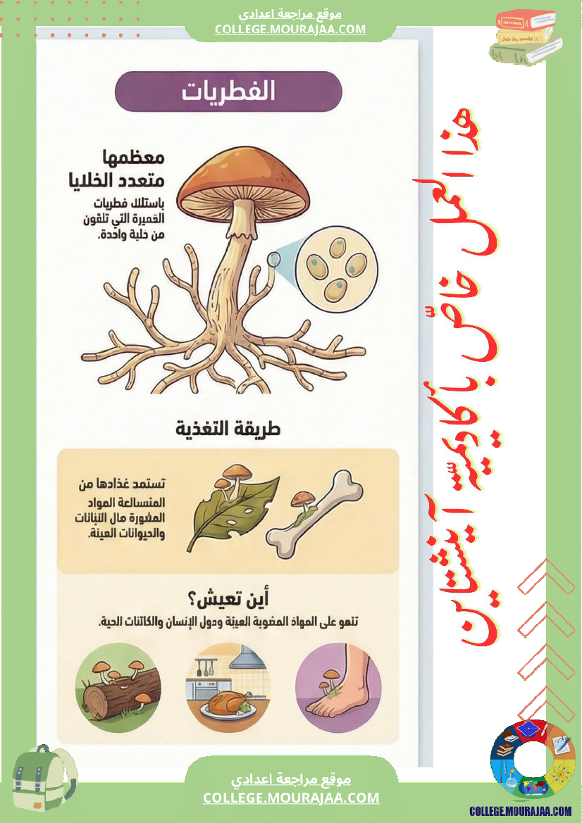 ملخصات علوم الحياة والأرض تنو ع الكائنات الدقيقة ا الثلاثي الثاني السنة السابعة أساسي