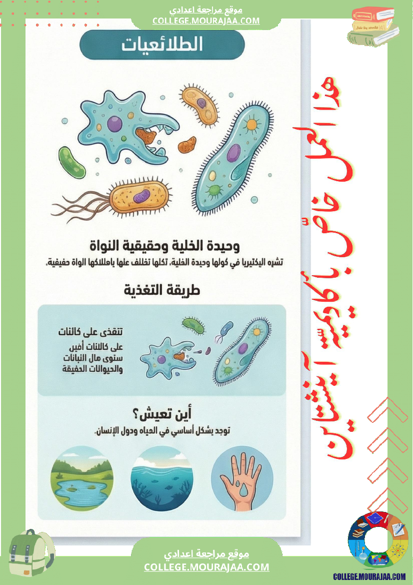 ملخصات علوم الحياة والأرض تنو ع الكائنات الدقيقة ا الثلاثي الثاني السنة السابعة أساسي
