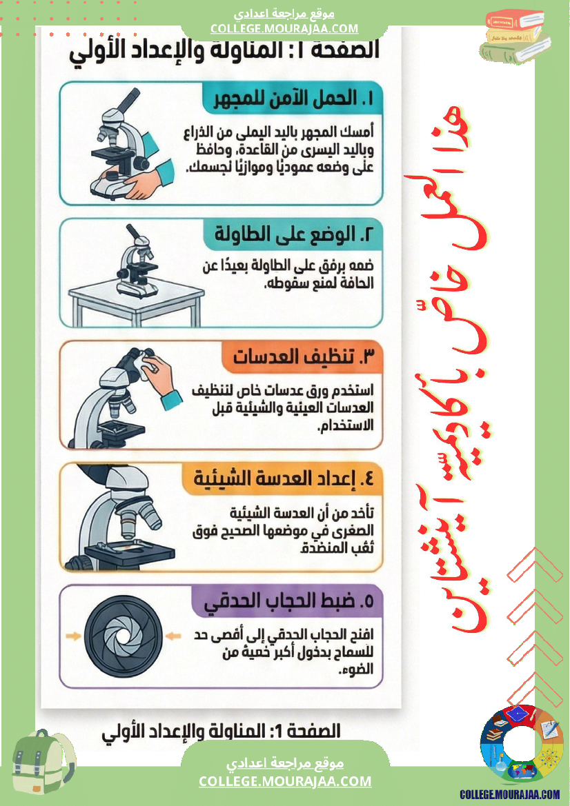 ملخصات علوم الحياة والأرض تنو ع الكائنات الدقيقة ا الثلاثي الثاني السنة السابعة أساسي