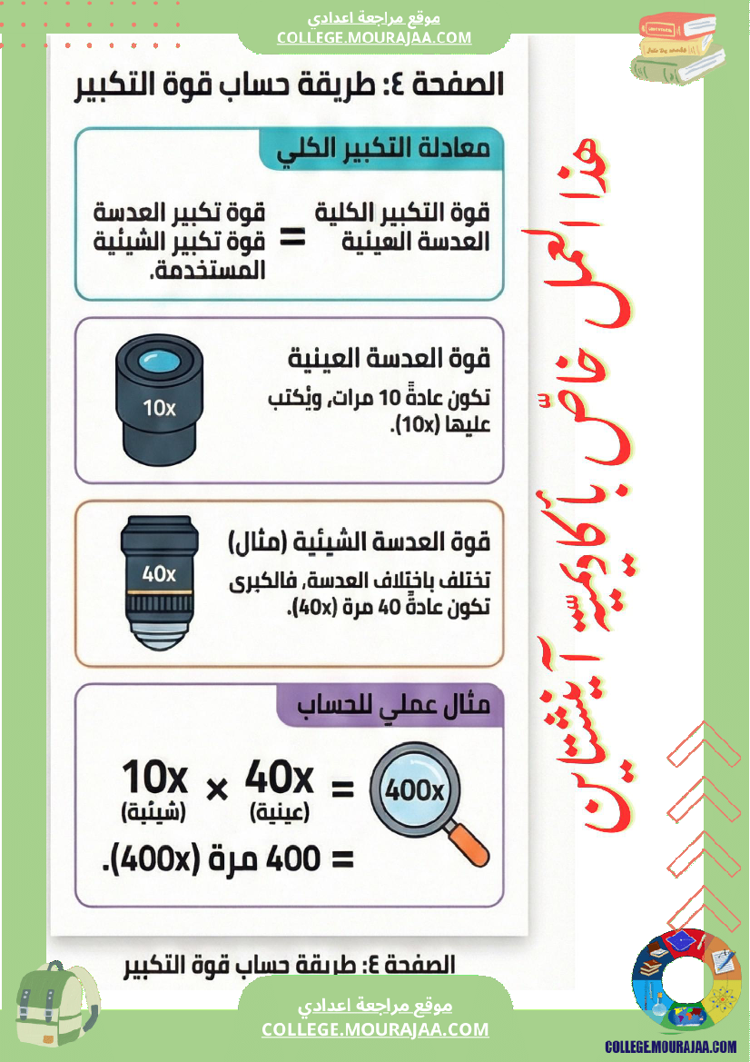 ملخصات علوم الحياة والأرض تنو ع الكائنات الدقيقة ا الثلاثي الثاني السنة السابعة أساسي