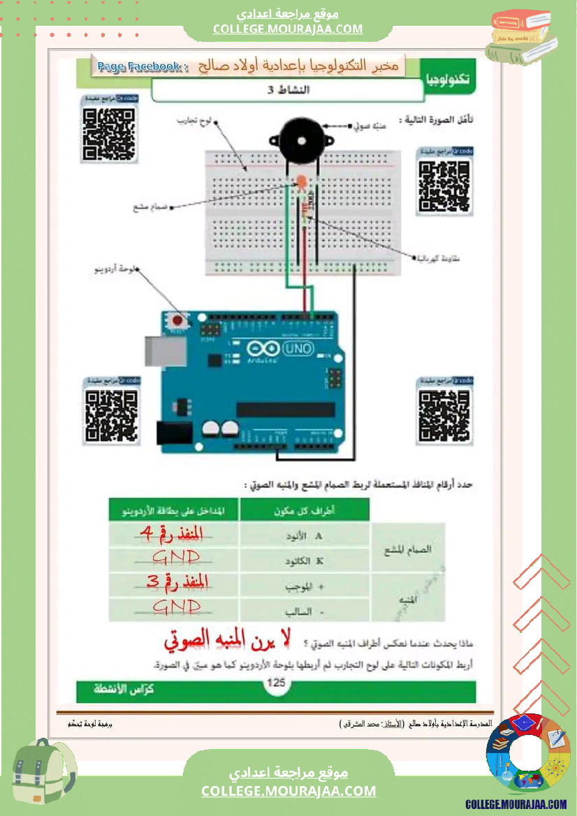 برمجة لوحة التحكم أردوينو  لمستوى 7 أساسي  مخبر التكنولوجيا ب