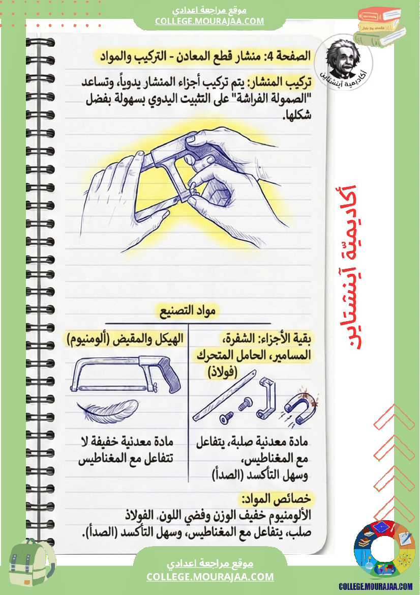 مراجعة التكنولوجيا الرسم البياني السنة السابعة أساسي الثلاثي الثاني