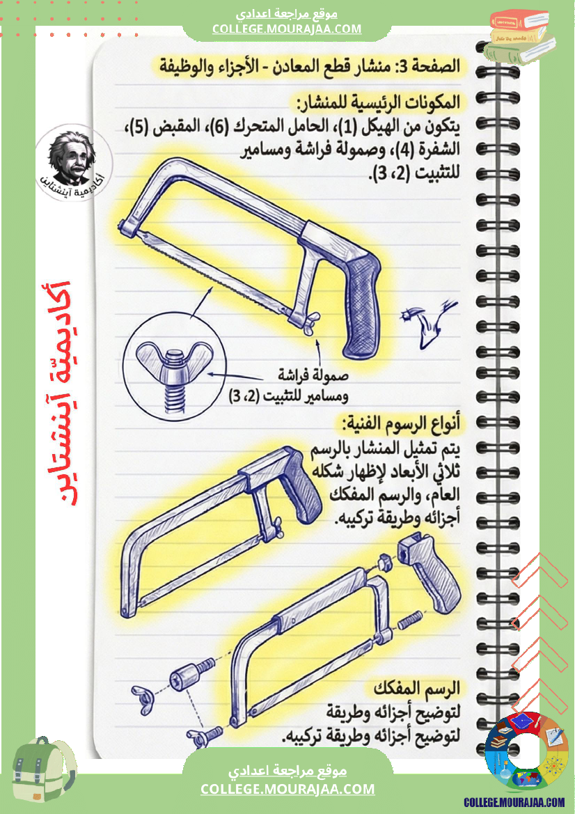 مراجعة التكنولوجيا الرسم البياني السنة السابعة أساسي الثلاثي الثاني