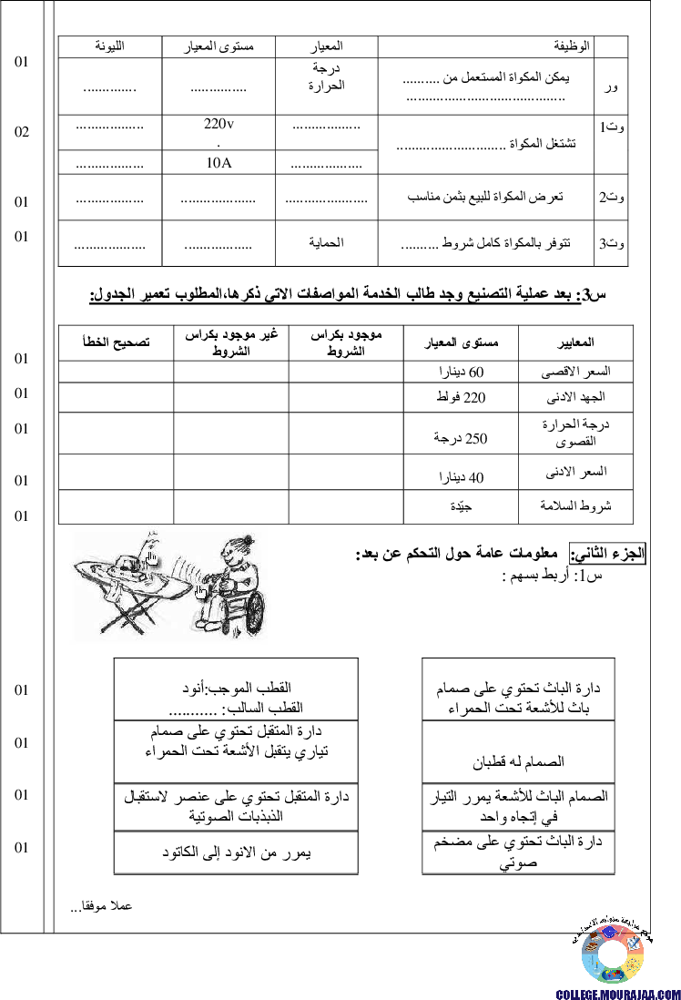 فرض_مراقبة_سنة_الثامنة_في_التربية_التكنولوجية_الثلاثي_الأول8