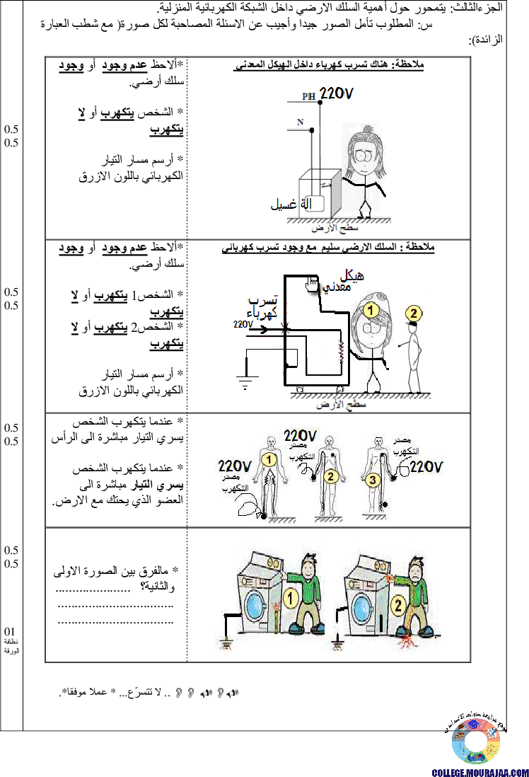 فرض_تأليفي_سنة_الثامنة_في_التربية_التكنولوجية_الثلاثي_الأول4