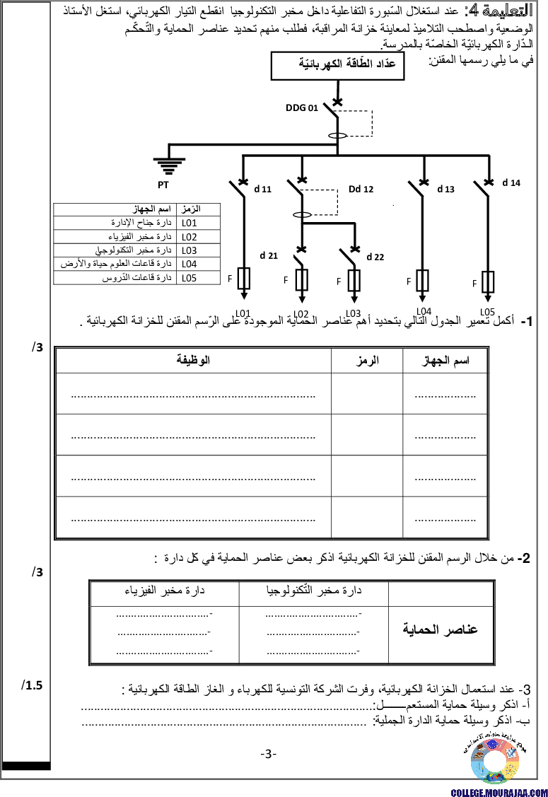فرض_تأليفي_سنة_الثامنة_في_التربية_التكنولوجية_الثلاثي_الأول6