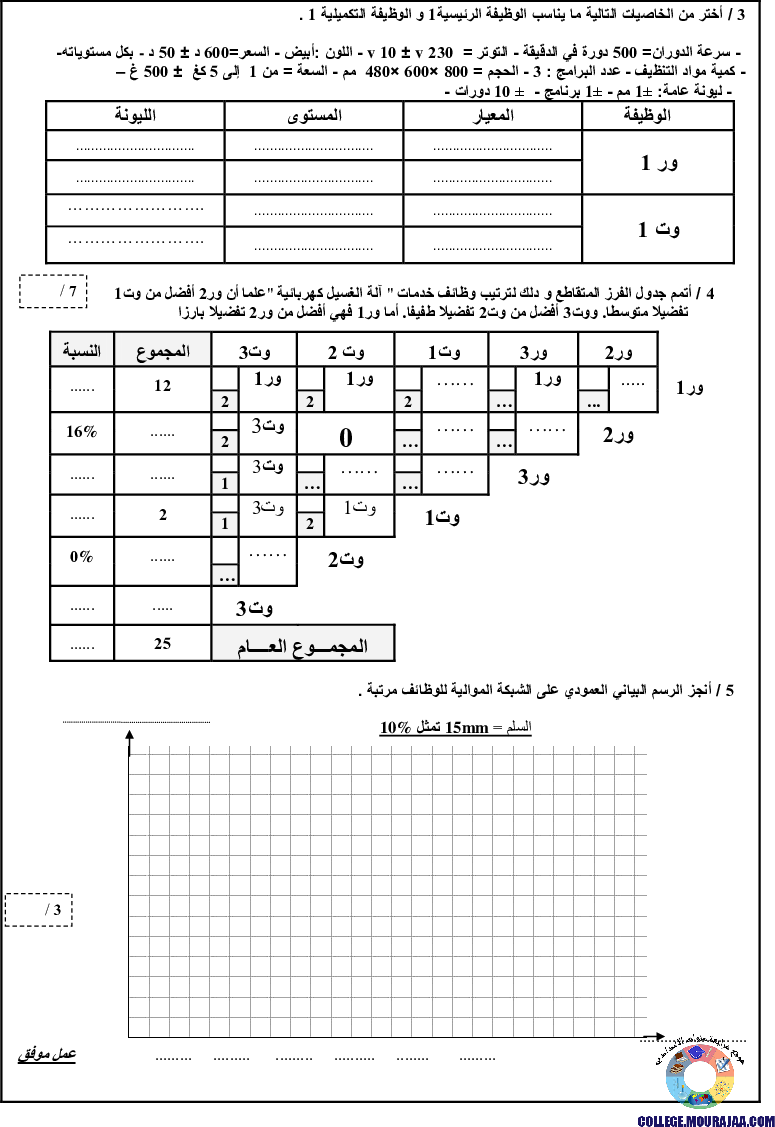 فرض_مراقبة_سنة_التاسعة_في_التربية_التكنولوجية_الثلاثي_الأول21
