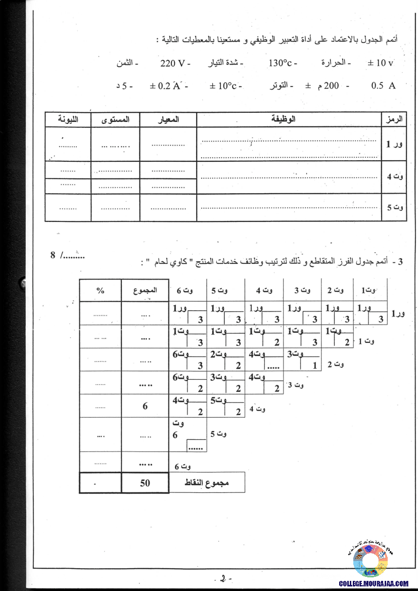 فرض_تأليفي_سنة_التاسعة_في_التربية_التكنولوجية_الثلاثي_الأول15