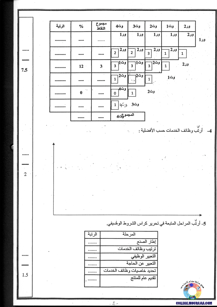 فرض_تأليفي_سنة_التاسعة_في_التربية_التكنولوجية_الثلاثي_الأول17