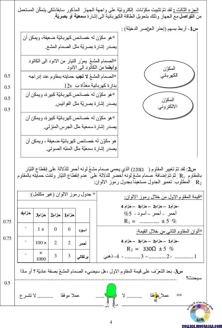 فرض_تأليفي_سنة_التاسعة_في_التربية_التكنولوجية_الثلاثي_الأول18