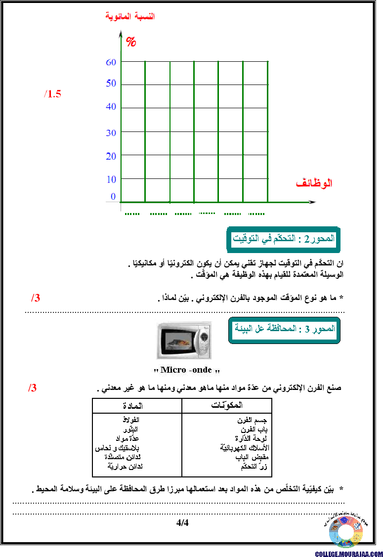 فرض_تأليفي_سنة_التاسعة_في_التربية_التكنولوجية_الثلاثي_الأول19