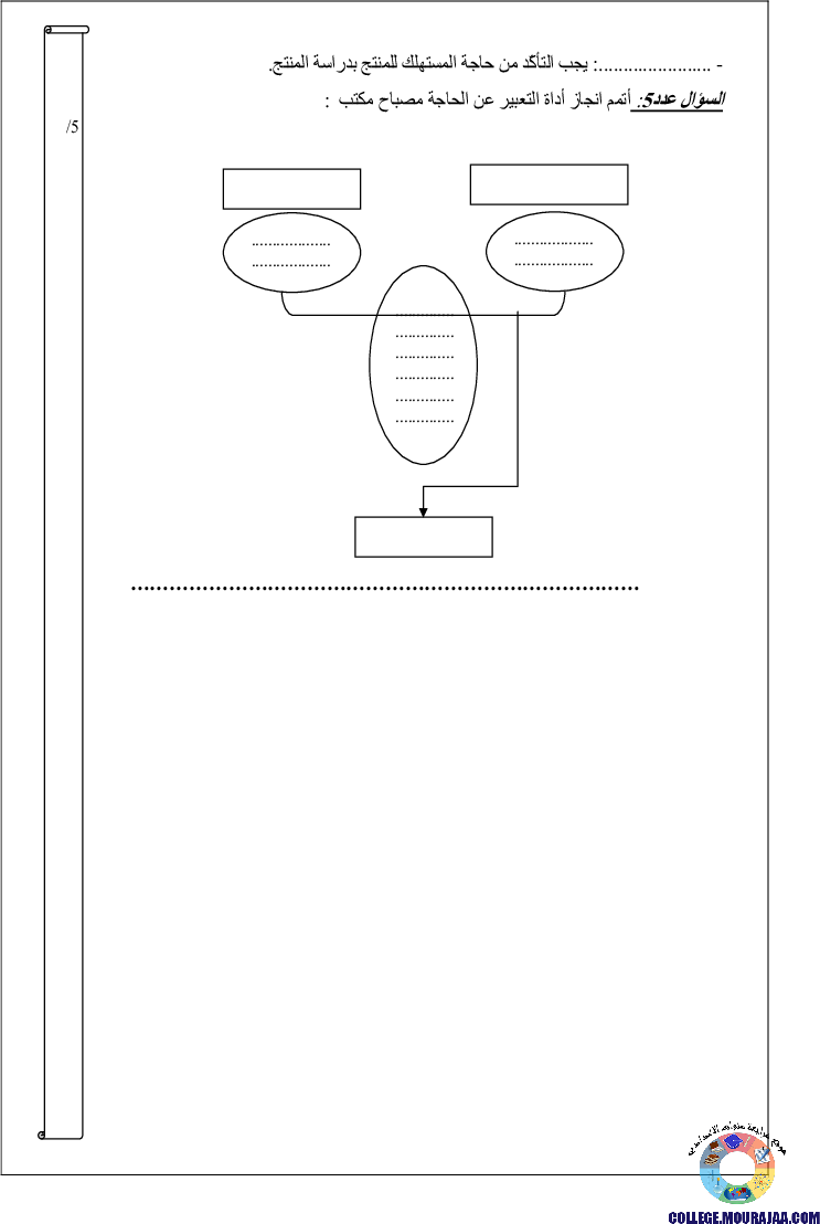 فرض_مراقبة_سنة_السابعة_في_التربية_التكنولوجية_الثلاثي_الأول9